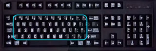 الازرار الخاصة بكتابة الحروف الأبجدية للغات المختلفة على الكيبورد لوحة مفاتيح الكمبيوتر
