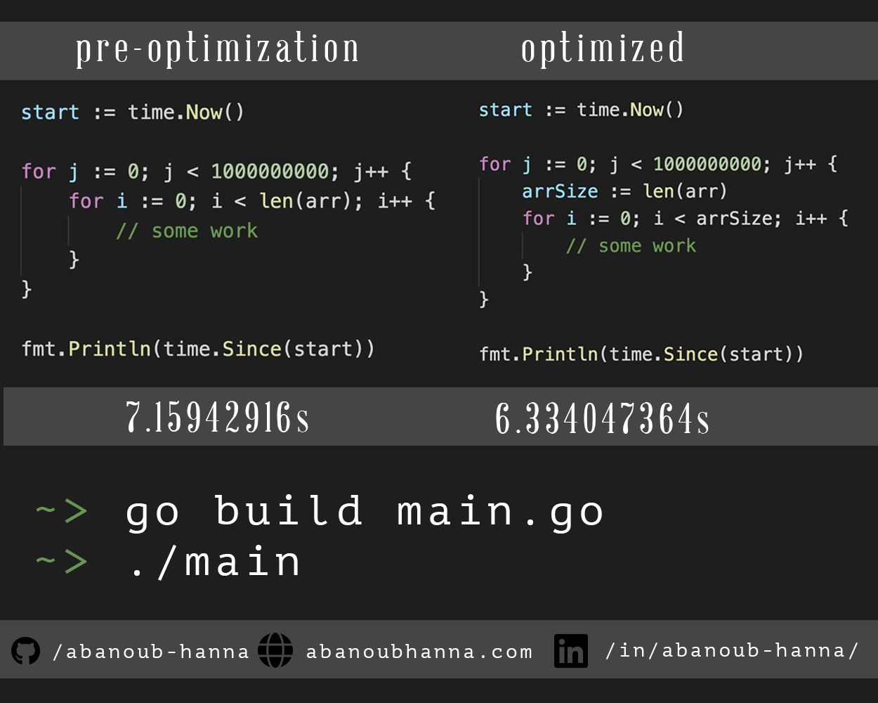 loop optimization