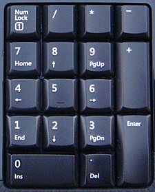 numeric keypad num lock key - كيبورد ادخال الارقام